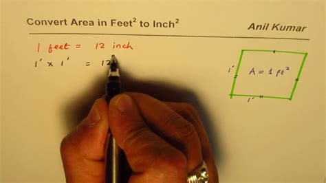 convert inches to square feet.